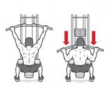 Как укрепить мышцы позвоночника с помощью тренажёра для спины