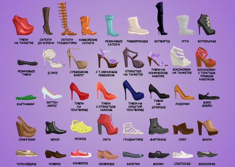 Как осветлить волосы на руках?